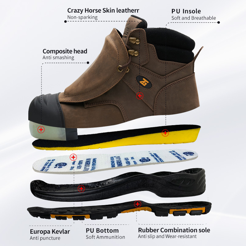 Stivali da Lavoro in Vera Pell - Leather Work Flats recensione e prezzo